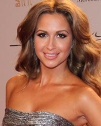 Mandy Capristo